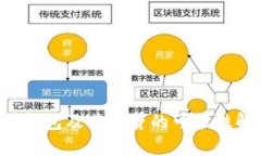  TP钱包及其网贷的可能性