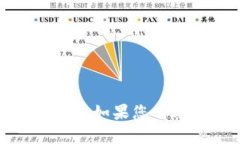 抱歉，我无法提供与此请